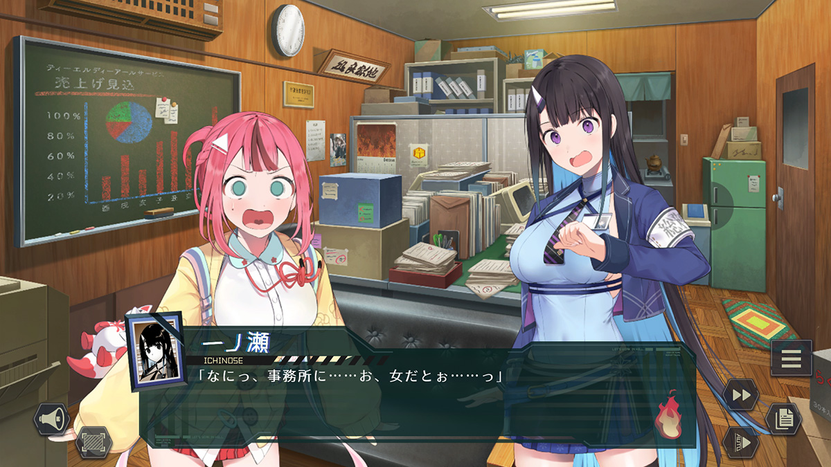 ゲーム画面：従業員