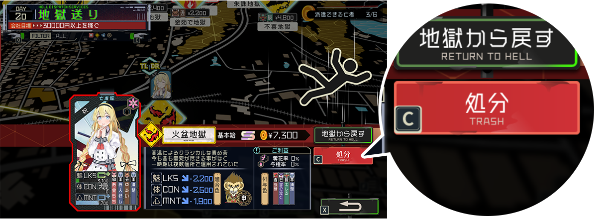処分ボタン